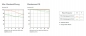 Preview: Sony SEL FE 1,4/85 mm GM Objektiv | 100,00 € Sommer Cashback