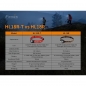 Preview: Fenix HL18R-T LED Stirnlampe