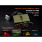 Preview: Fenix HT18R V2.0 LED Thrower Taschenlampe