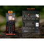 Preview: Fenix LD36R LED Taschenlampe mit weiß, rot, orange, pink, blau, lila und grünem Licht Flame Camo