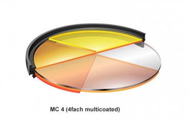Peter Hadley MC UV-Filter Ø 62mm