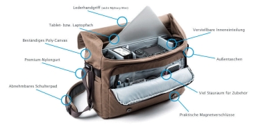 Sirui MyStory Tablet Ka­me­ra­t­a­sche Mes­sen­ger Po­lycan­vas Regenschutz blau