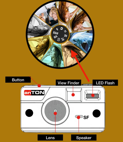 anTON SCREEN FREE Digitalkamera braun + 4 GB Karte bis zu 2000 Bilder · LED Flash