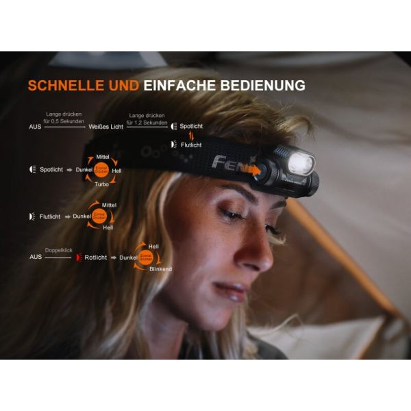 Fenix HM55R LED Stirnlampe dark purple deutsche Version