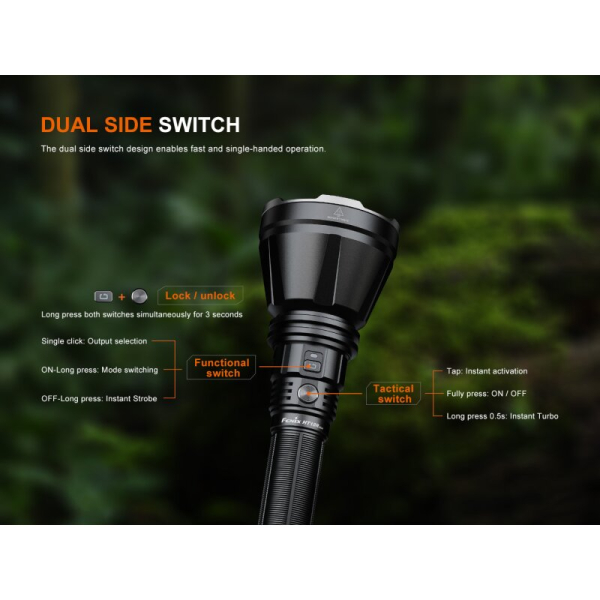Fenix HT18R V2.0 LED Thrower Taschenlampe
