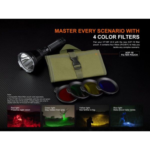 Fenix HT18R V2.0 LED Thrower Taschenlampe