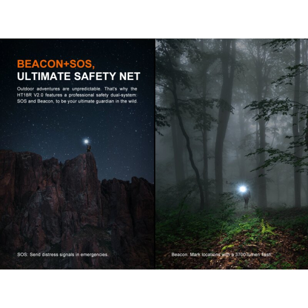 Fenix HT18R V2.0 LED Thrower Taschenlampe