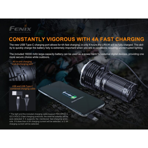 Fenix LR50R LED Taschenlampe