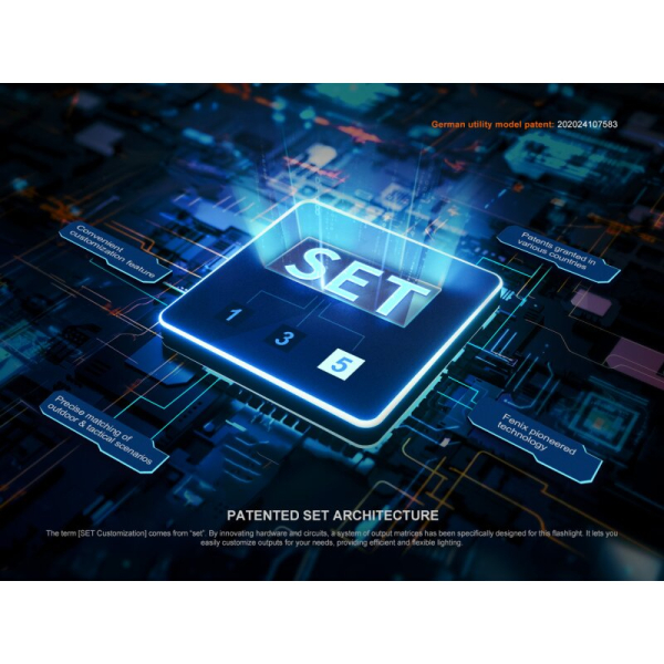 Fenix PD26R ACE LED Taschenlampe